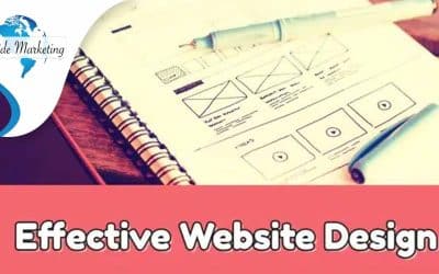 Dallas Web Design on Offering Full Online Marketing Services Portside Marketing, LLC