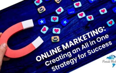 Online Marketing: Creating an All in One Strategy for Success