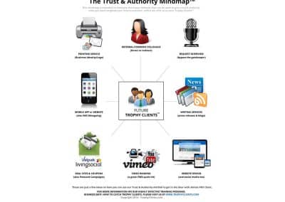 Infographics 3