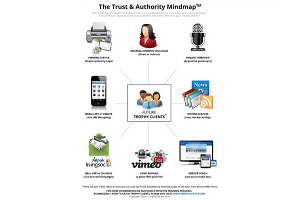 Texaps Logo Design Denton Texas