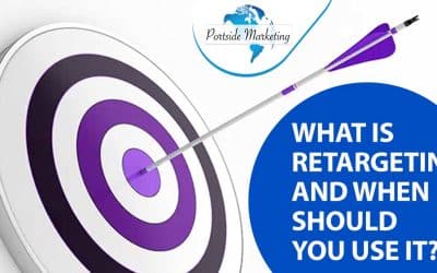 What is Retargeting and When Should You Use It?