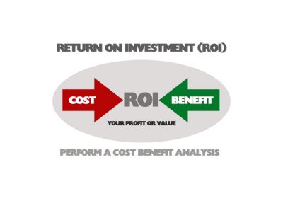 Infographics 2
